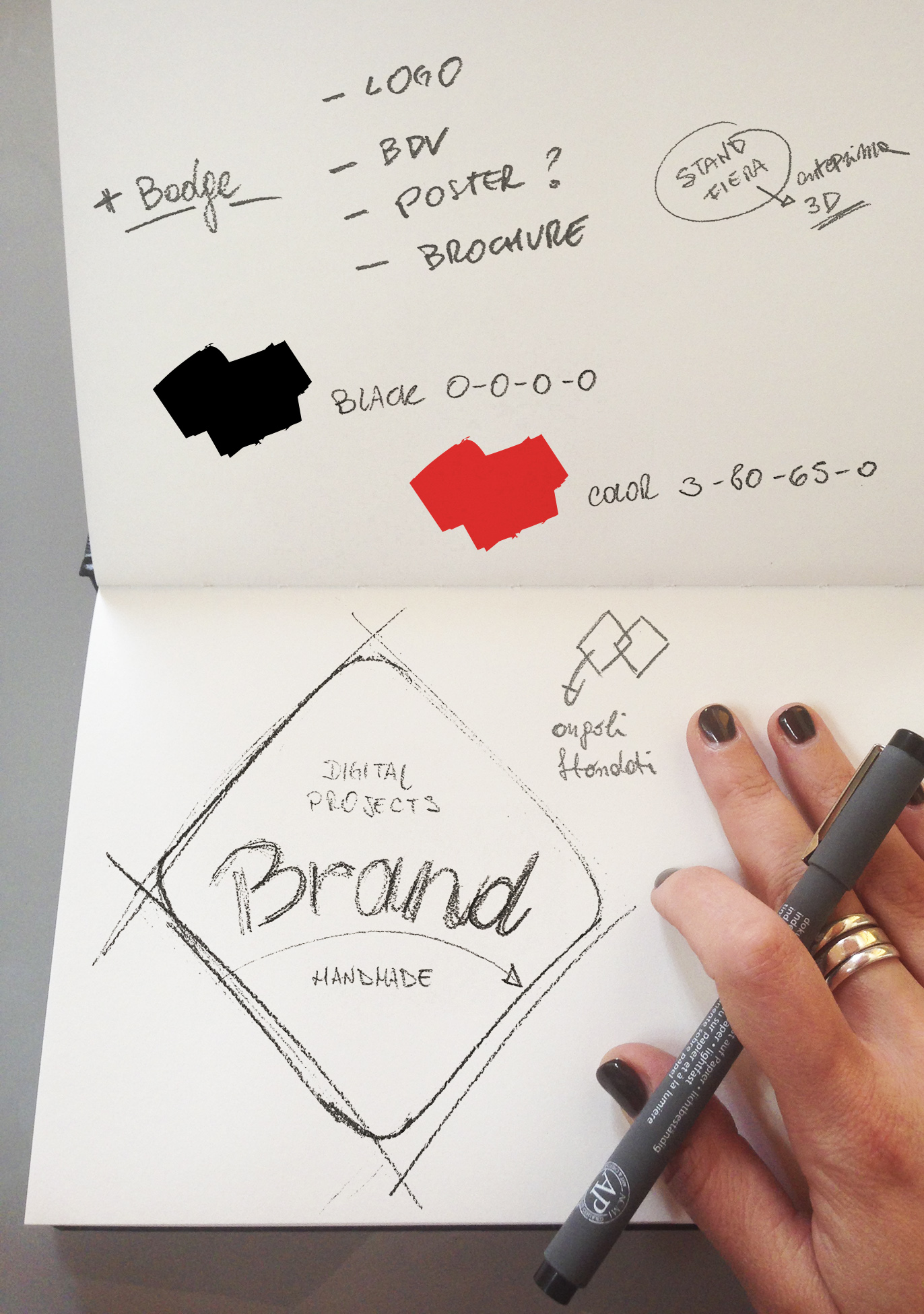 Sketchbook project-example_FDSdesign